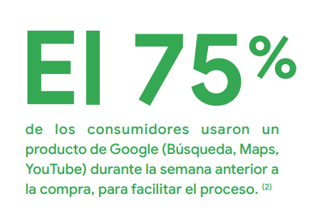 Agencia Google ADS Optimizamos campañas